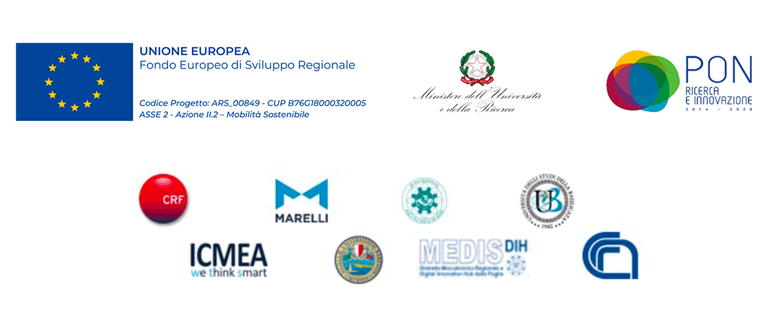 Various brand logo, as: European Flag Fondo Europeo di Sviluppo Regionale, Ministero dell'Università e della Ricerca, PON Ricerca e Innovazione, CRF, Icmea, Marelli, Università degli Studi di Bari, MedisDIH, Università Studi Basilicata, Consiglio Nazionale delle Ricerche