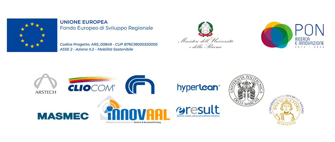Various brand logo, as: European Flag Fondo Europeo di Sviluppo Regionale, Ministero dell'Università e della Ricerca, PON Ricerca e Innovazione, Arstech, ClioCom, hyperlean, Masmec, Innovaal, eresult, Università Politecnica delle Marche, Università degli Studi del Sannio 
