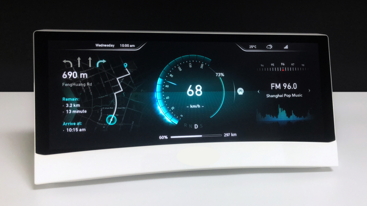 Full Digital Clusters Mid-High